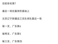 IM电竞官方入口-战术奏效，球队领先积分榜名列前茅