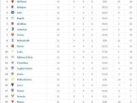 IM电竞官网入口-意甲热门球队争夺积分榜冠军宝座